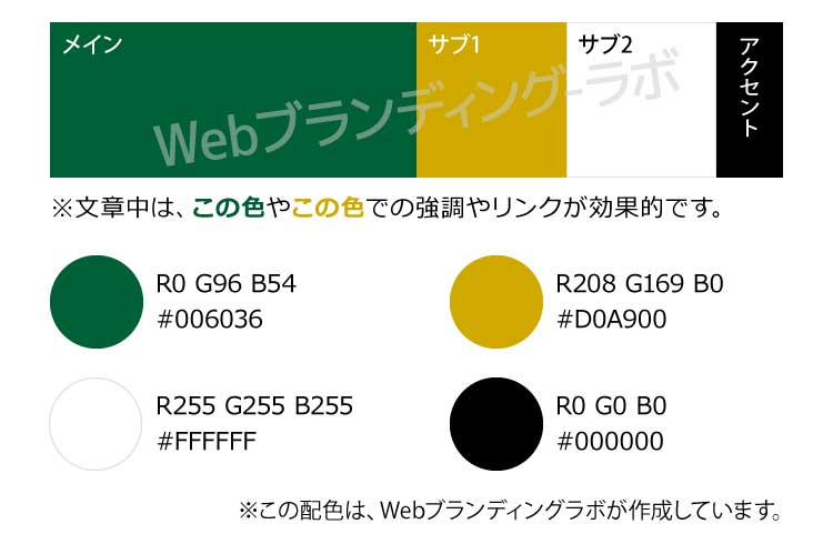 【高級感のある色の組み合わせ】緑・グリーン カラーコードのrgbカラーパレット
