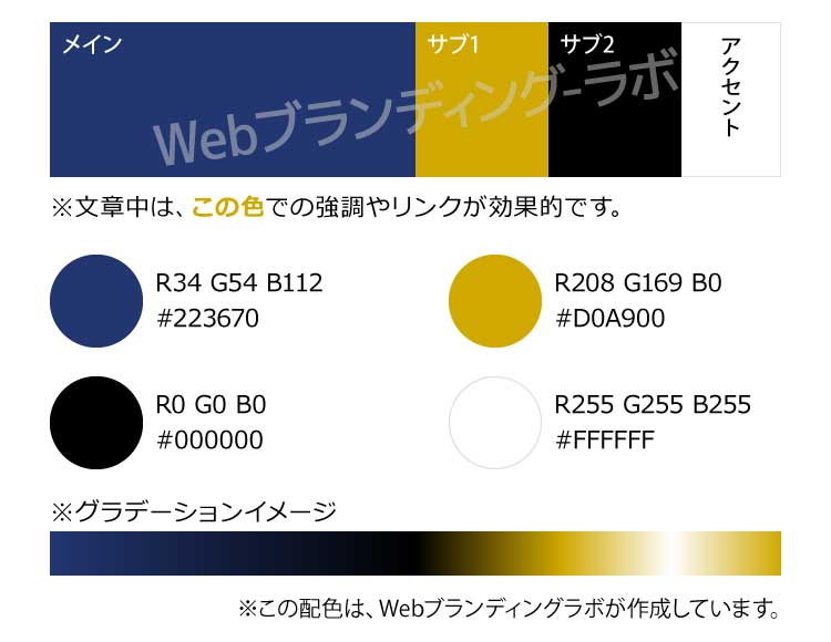 【高級感のある色の組み合わせ】紺色（青・ダークブルー）カラーコードのrgbカラーパレット（グラデーションイメージ）