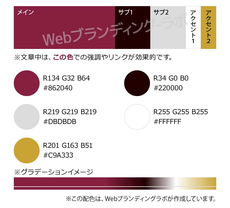 【高級感のある色の組み合わせ】ワインレッド カラーコードのrgbカラーパレット（グラデーションイメージ）