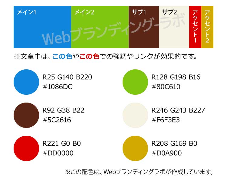 【最新版】父の日の配色（2パターン）｜ホームページ制作・チラシ用の無料カラーコード（RGB・HEXコード付）｜明るくフレッシュな青と緑の「父の日」の配色