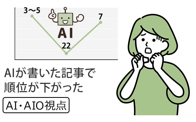【AI・AIO視点】Google検索で1ページ目だった記事が、AIに書き直してもらって3ページ目に落ちた時の「SEO観察記録」　※SEOに強いジェミニ（Gemini）と復活した話