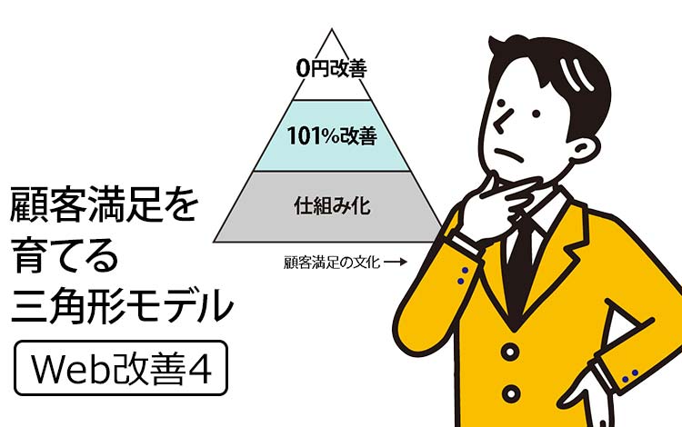 【Web改善4】顧客満足を育てる三角形モデル｜ 0円改善 × 101％改善 × 仕組み化 ＝ 顧客満足文化
