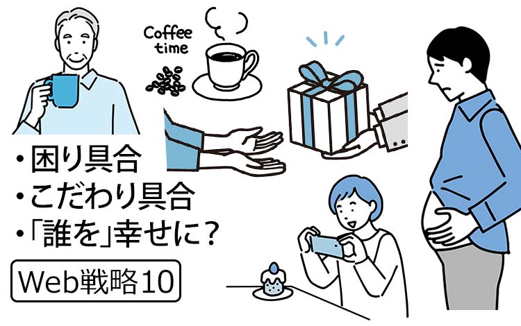 【Web戦略10】Webで検索している人は、“ペルソナ（誰が）”ではなく、“シチュエーション（どんな時に）”で捕まえる － 本当に考えて欲しいのは「3つのシチュエーション」だけ