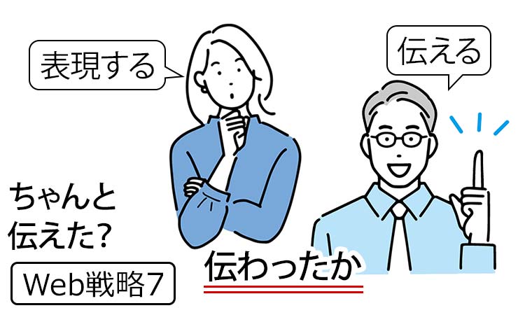 【Web戦略7】表現する ⇒ 伝える ⇒ 伝わったか － この3つを混同すると、Webは必ず失敗します