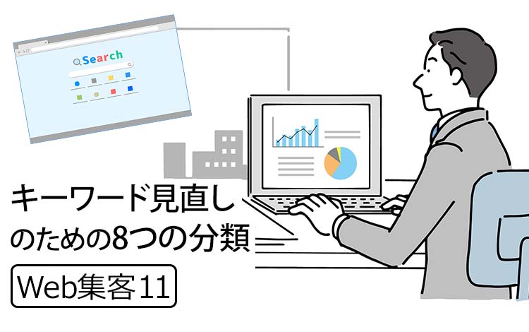【Web集客11】Google広告について①広告を頑張っても「購入・問い合わせ」が増えない時に何を確認する？ － シンプルに「キーワード」の見直しから始めてください